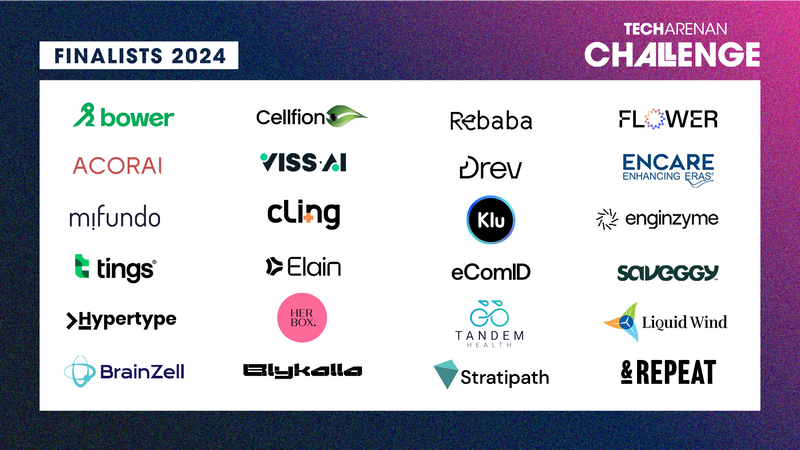 The 24 finalists in Techarenan Challenge 2024.